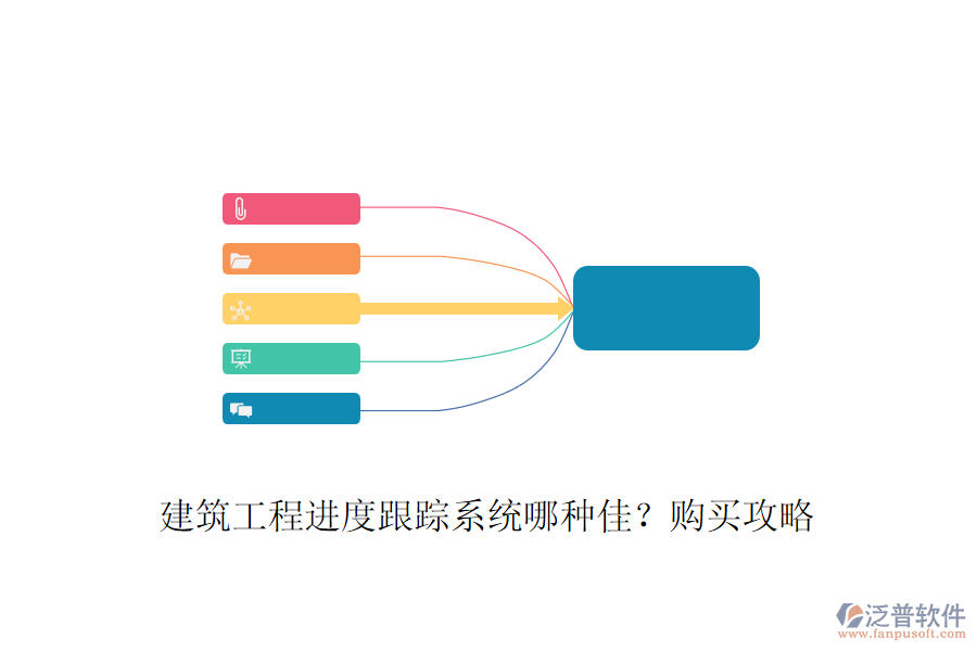 建筑工程進(jìn)度跟蹤系統(tǒng)哪種佳？購買攻略