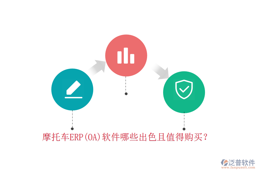摩托車ERP(OA)軟件哪些出色且值得購買？