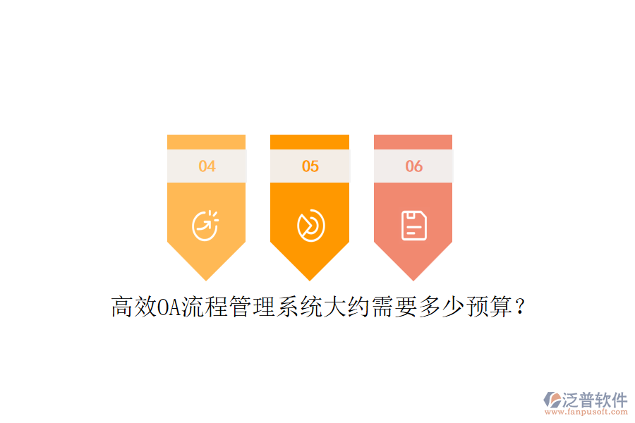 高效OA流程管理系統(tǒng)大約需要多少預(yù)算？
