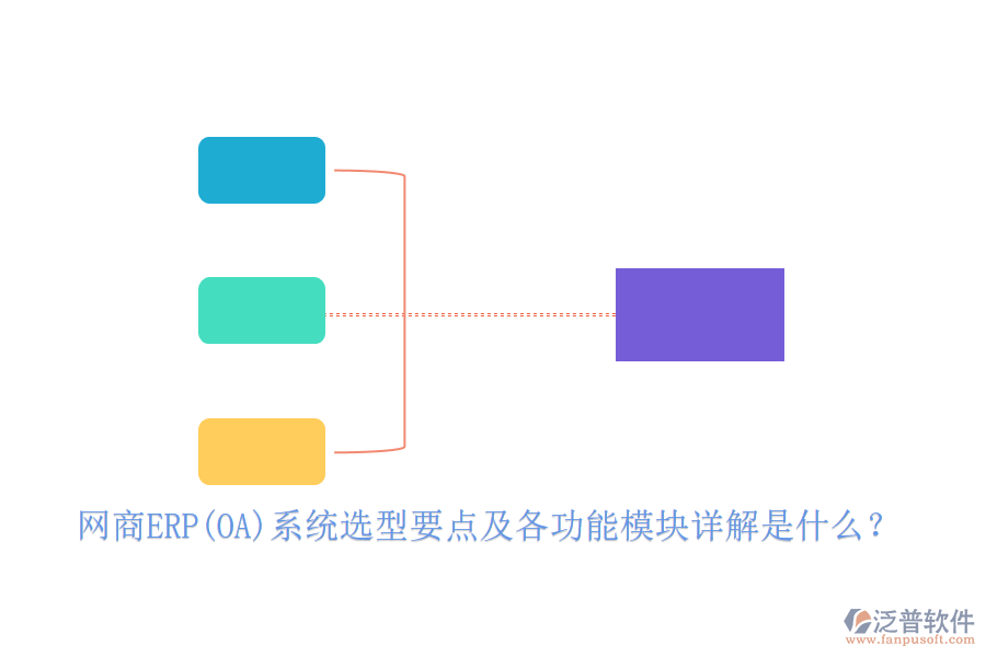 網(wǎng)商ERP(OA)系統(tǒng)選型要點及各功能模塊詳解是什么？