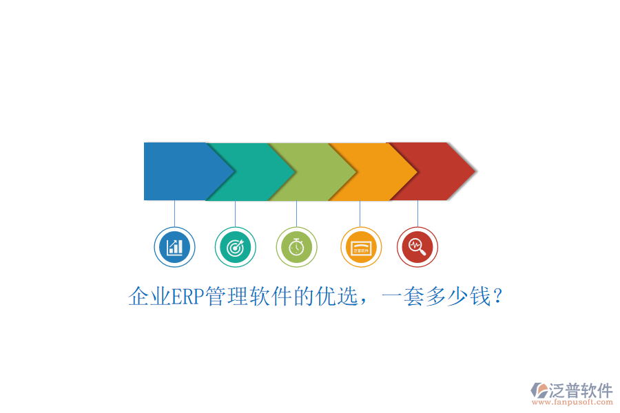 企業(yè)ERP管理軟件的優(yōu)選，一套多少錢？