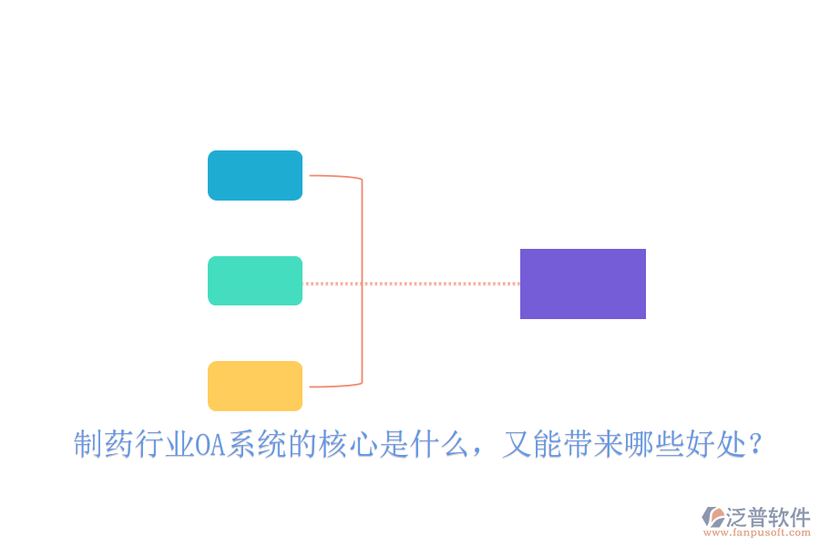 制藥行業(yè)OA系統(tǒng)的核心是什么，又能帶來哪些好處？