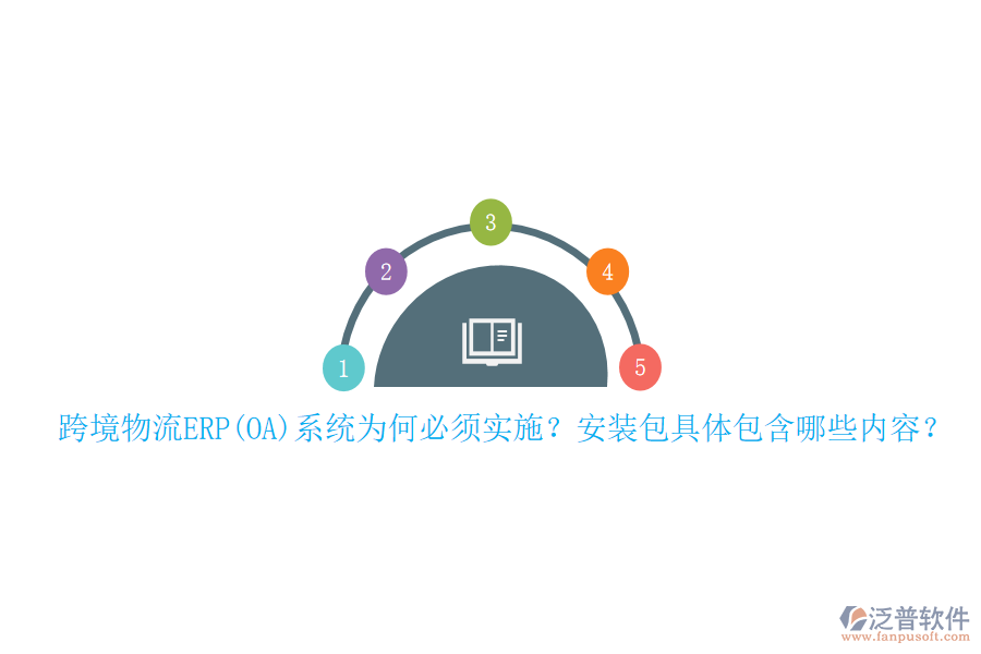 跨境物流ERP(OA)系統(tǒng)為何必須實(shí)施？安裝包具體包含哪些內(nèi)容？