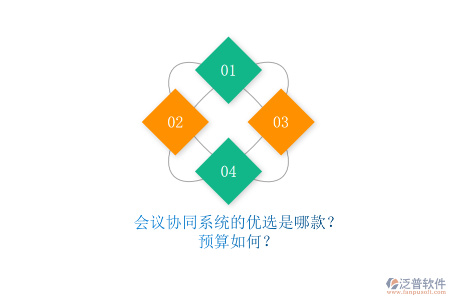 會(huì)議協(xié)同系統(tǒng)的優(yōu)選是哪款？預(yù)算如何？