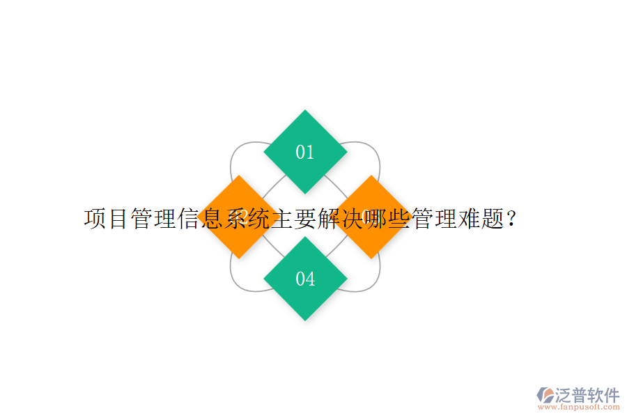項目管理信息系統(tǒng)主要解決哪些管理難題？