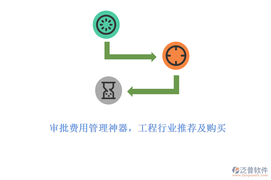 審批費(fèi)用管理神器，工程行業(yè)推薦及購買