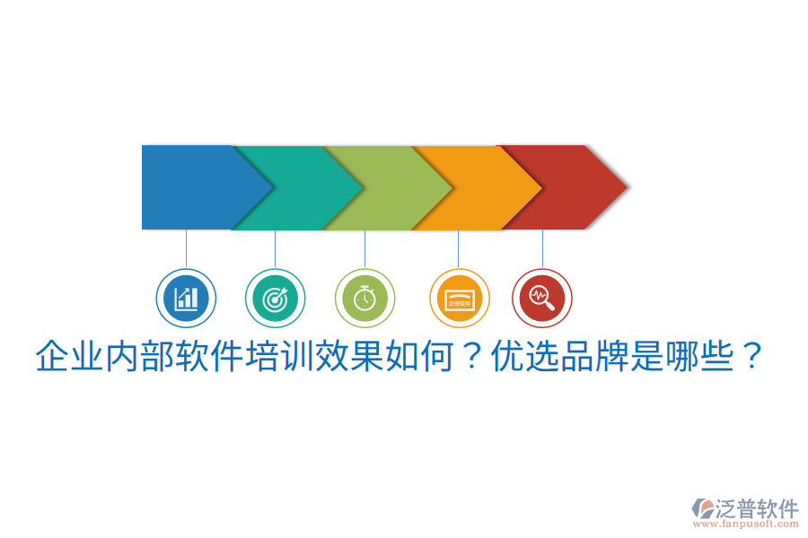 企業(yè)內(nèi)部軟件培訓(xùn)效果如何？優(yōu)選品牌是哪些？