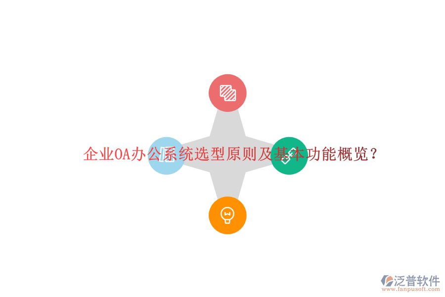 企業(yè)<a href=http://www.alistair-chisholm.com/oa/ target=_blank class=infotextkey>OA辦公系統(tǒng)</a>選型原則及基本功能概覽？