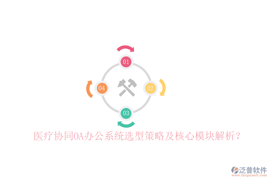  醫(yī)療協(xié)同<a href=http://www.alistair-chisholm.com/oa/ target=_blank class=infotextkey>OA辦公系統(tǒng)</a>選型策略及核心模塊解析？