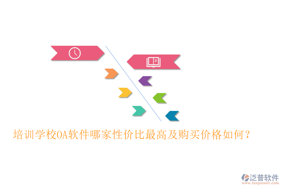  培訓(xùn)學(xué)校OA軟件哪家性價(jià)比最高及購(gòu)買價(jià)格如何？