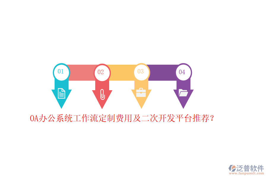 <a href=http://www.alistair-chisholm.com/oa/ target=_blank class=infotextkey>OA辦公系統(tǒng)</a>工作流定制費(fèi)用及<a href=http://www.alistair-chisholm.com/Implementation/kaifa/ target=_blank class=infotextkey>二次開發(fā)</a>平臺推薦？