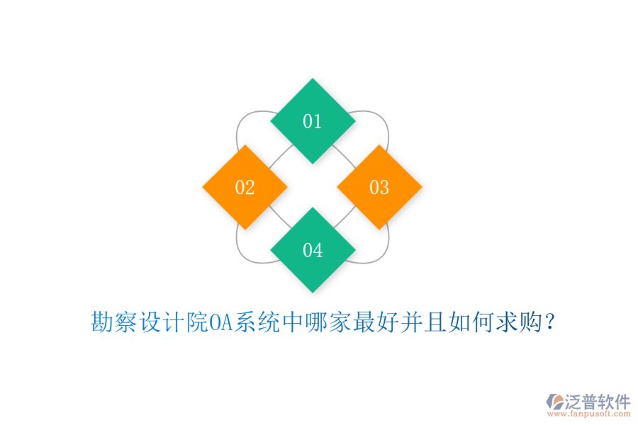  勘察設(shè)計(jì)院OA系統(tǒng)中哪家最好并且如何求購？