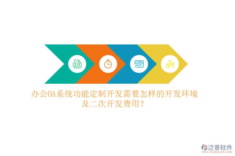 <a href=http://www.alistair-chisholm.com/oa/ target=_blank class=infotextkey>辦公OA系統(tǒng)</a>功能定制開發(fā)需要怎樣的開發(fā)環(huán)境及二次開發(fā)費用？