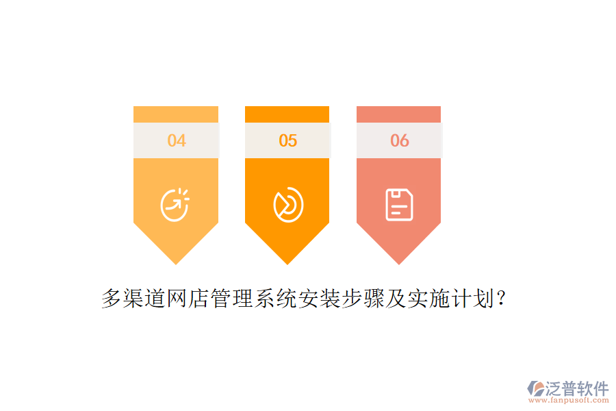 多渠道網(wǎng)店管理系統(tǒng)安裝步驟及實施計劃？