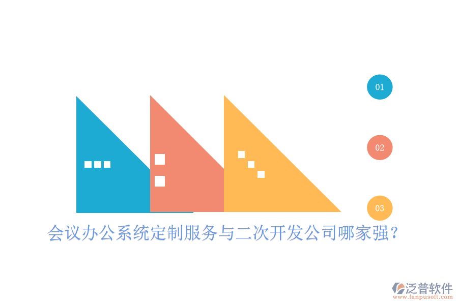  會議辦公系統(tǒng)定制服務(wù)與二次開發(fā)公司哪家強？
