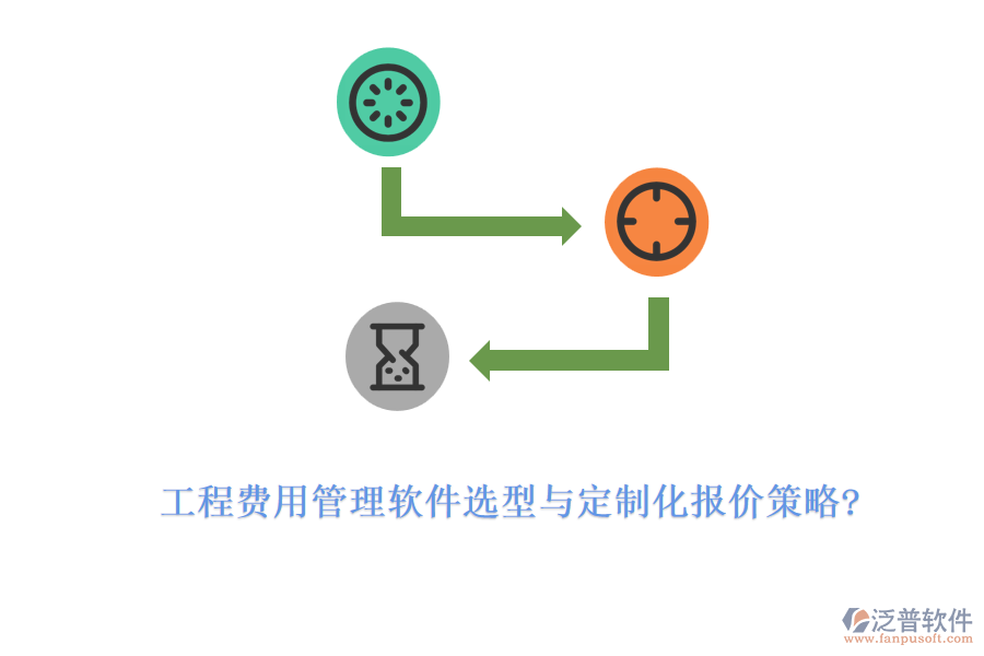 工程費(fèi)用管理軟件選型與定制化報價策略?
