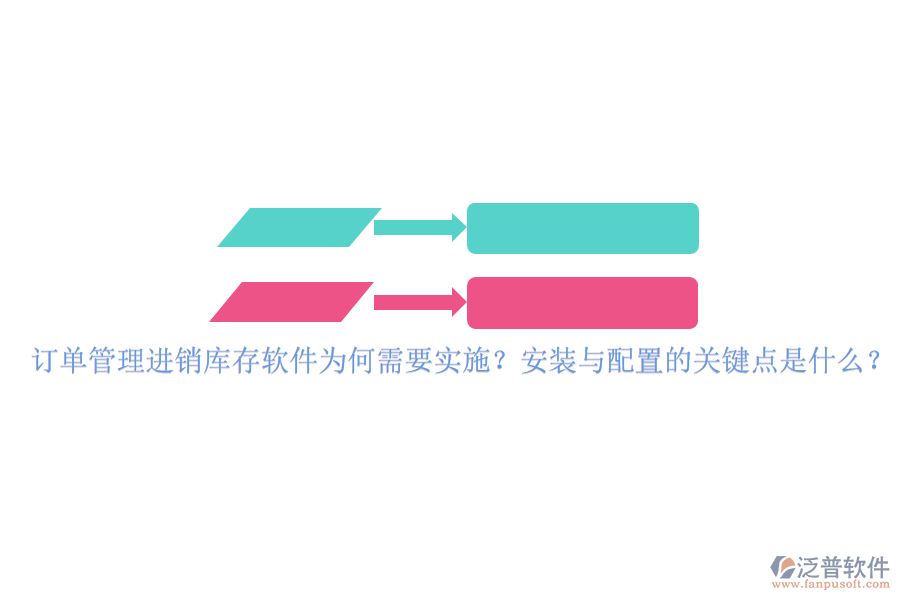訂單管理進銷庫存軟件為何需要實施？安裝與配置的關(guān)鍵點是什么？
