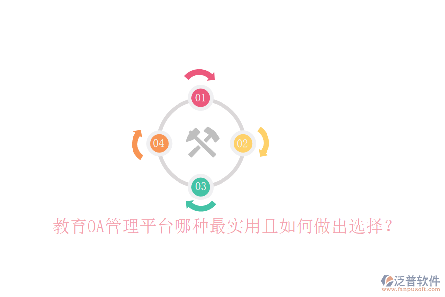  教育OA管理平臺(tái)哪種最實(shí)用且如何做出選擇？