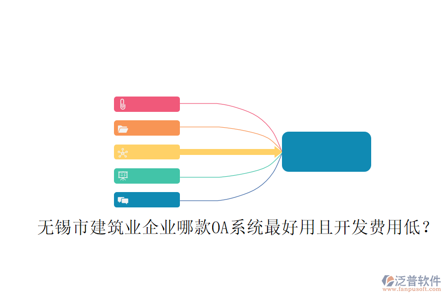  無(wú)錫市建筑業(yè)企業(yè)哪款OA系統(tǒng)最好用且開(kāi)發(fā)費(fèi)用低？