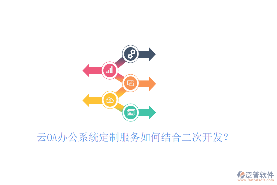  云OA辦公系統(tǒng)定制服務(wù)如何結(jié)合二次開發(fā)？