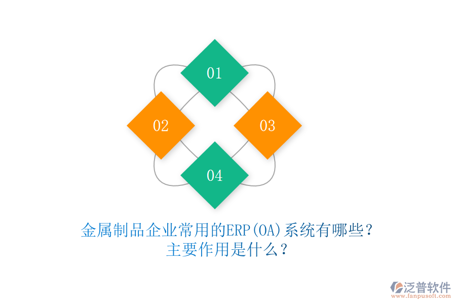 金屬制品企業(yè)常用的ERP(OA)系統(tǒng)有哪些？主要作用是什么？
