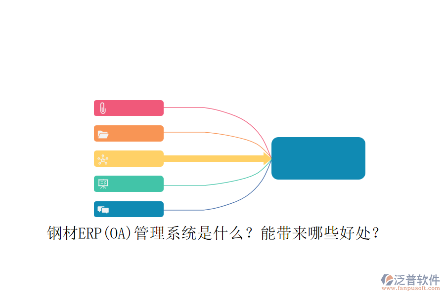 鋼材ERP(OA)管理系統(tǒng)是什么？能帶來哪些好處？