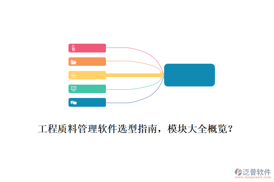 工程質(zhì)料管理軟件選型指南，模塊大全概覽？