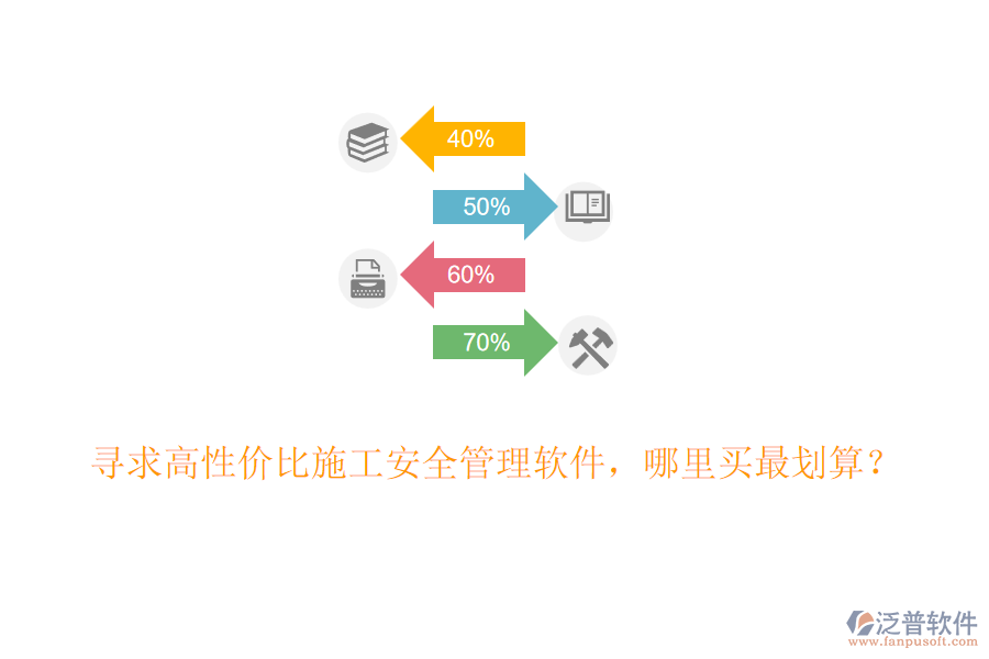 尋求高性價(jià)比施工安全管理軟件，哪里買最劃算？