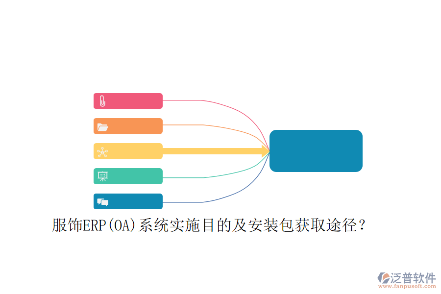 服飾ERP(OA)系統(tǒng)實(shí)施目的及安裝包獲取途徑？