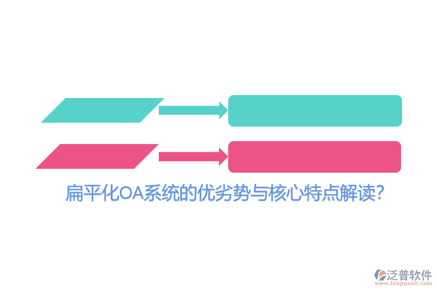 扁平化OA系統(tǒng)的優(yōu)劣勢(shì)與核心特點(diǎn)解讀？