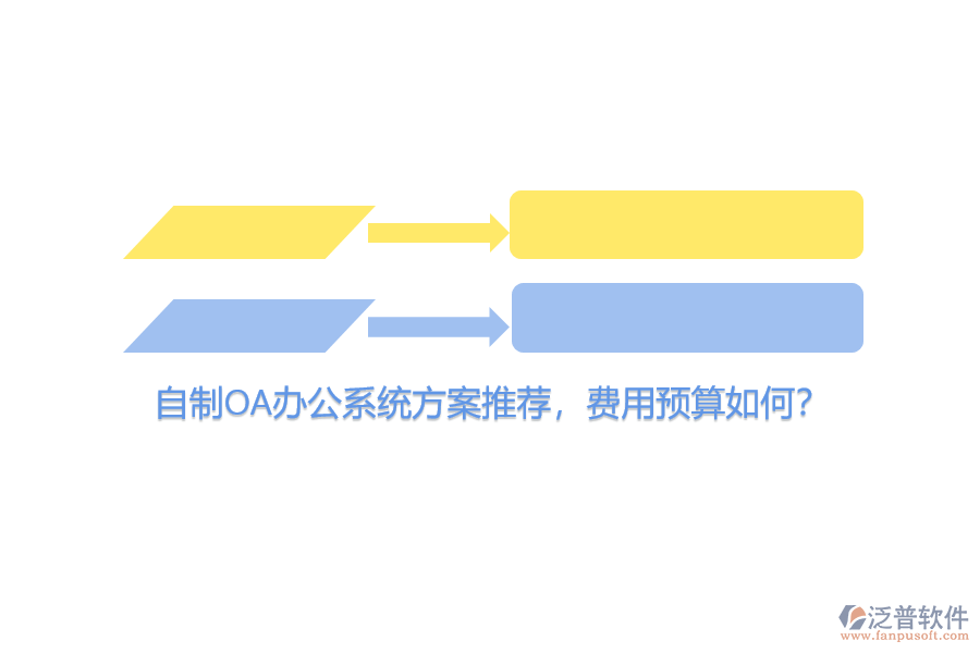 自制OA辦公系統(tǒng)方案推薦，費(fèi)用預(yù)算如何？