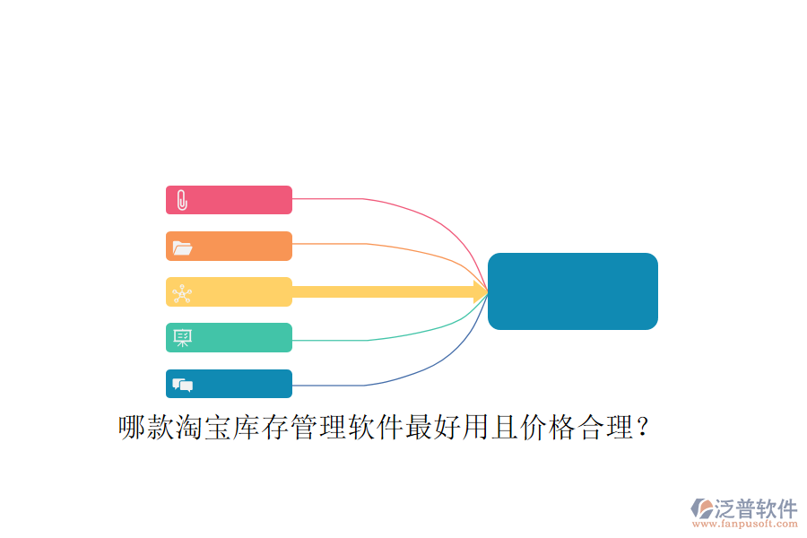 哪款淘寶庫存管理軟件最好用且價格合理？