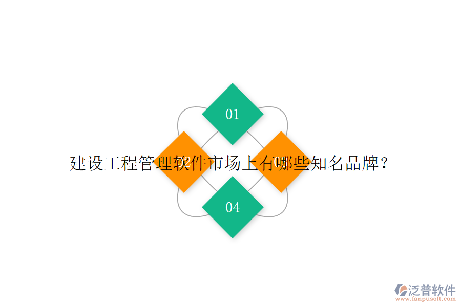 建設工程管理軟件市場上有哪些知名品牌？
