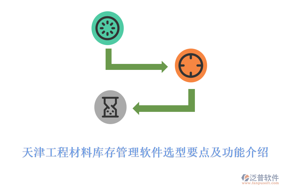 天津工程材料庫存管理軟件選型要點及功能介紹