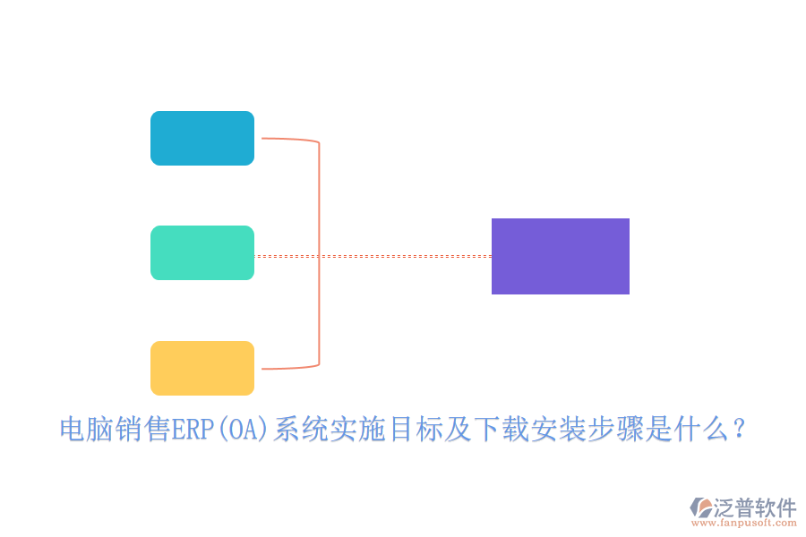 電腦銷售ERP(OA)系統(tǒng)實(shí)施目標(biāo)及下載安裝步驟是什么？