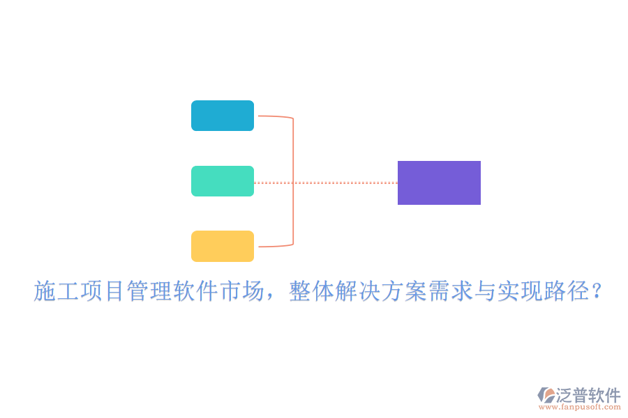 施工項目管理軟件市場，整體解決方案需求與實現(xiàn)路徑?