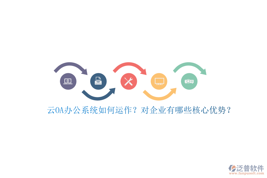 云<a href=http://www.alistair-chisholm.com/oa/ target=_blank class=infotextkey>OA辦公系統(tǒng)</a>如何運作？對企業(yè)有哪些核心優(yōu)勢？