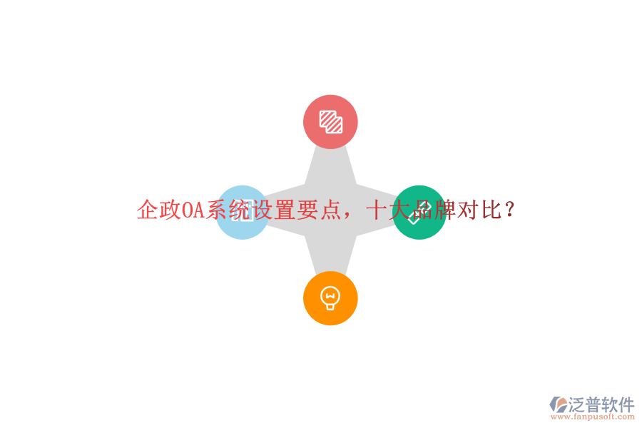 企政OA系統(tǒng)設置要點，十大品牌對比？