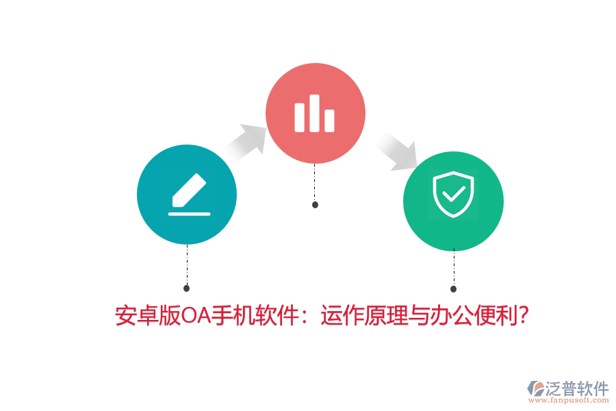 安卓版OA手機軟件：運作原理與辦公便利？