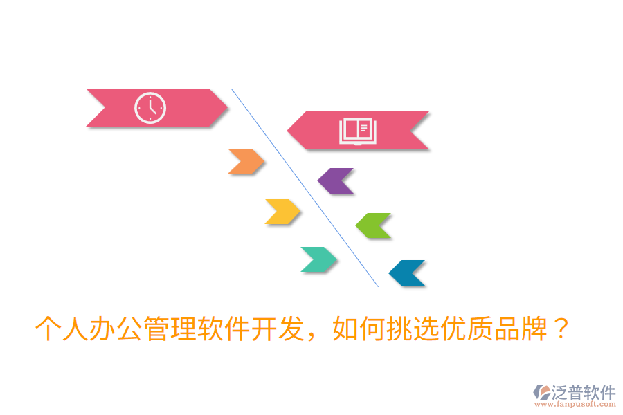  個(gè)人辦公管理軟件開發(fā)，如何挑選優(yōu)質(zhì)品牌？