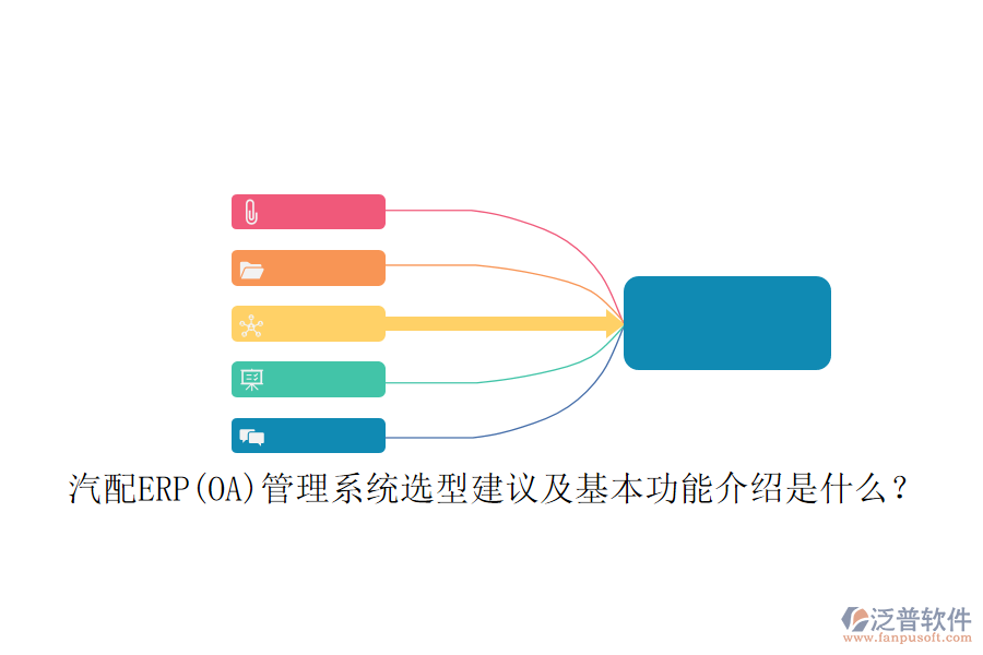 汽配ERP(OA)管理系統(tǒng)選型建議及基本功能介紹是什么？