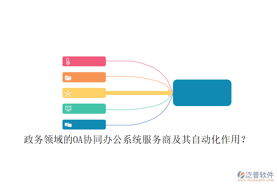 政務(wù)領(lǐng)域的OA協(xié)同辦公系統(tǒng)服務(wù)商及其自動化作用？