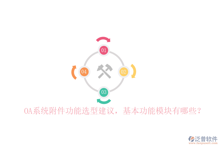  OA系統(tǒng)附件功能選型建議，基本功能模塊有哪些？