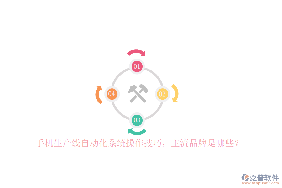 手機生產(chǎn)線自動化系統(tǒng)操作技巧，主流品牌是哪些？