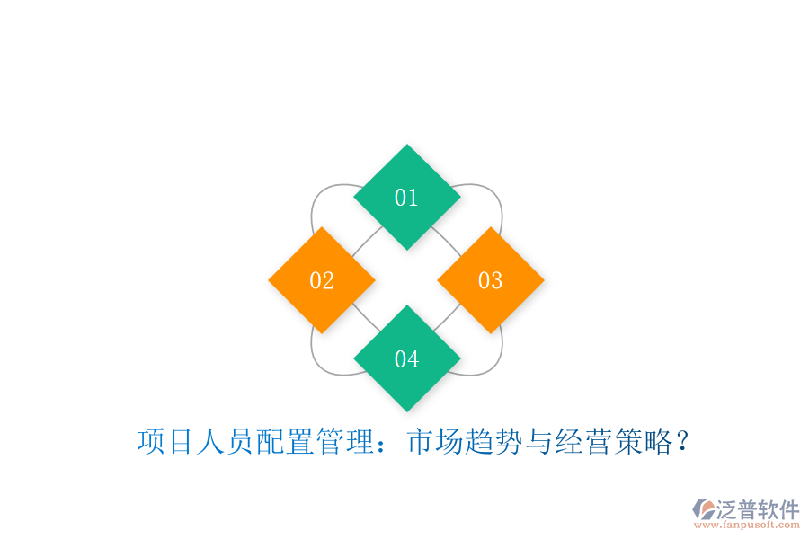 項目人員配置管理：市場趨勢與經(jīng)營策略?