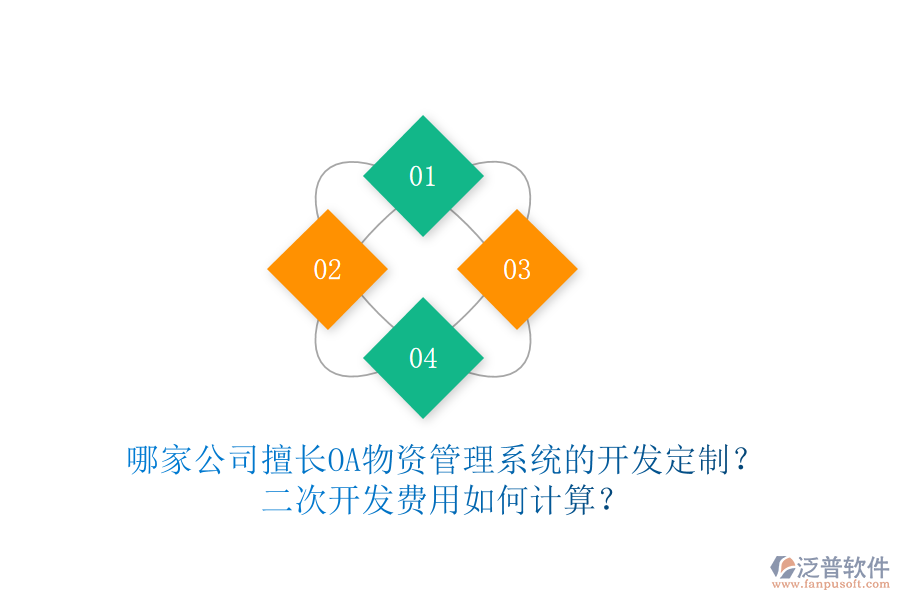  哪家公司擅長OA物資管理系統(tǒng)的開發(fā)定制？<a href=http://www.alistair-chisholm.com/Implementation/kaifa/ target=_blank class=infotextkey>二次開發(fā)</a>費用如何計算？