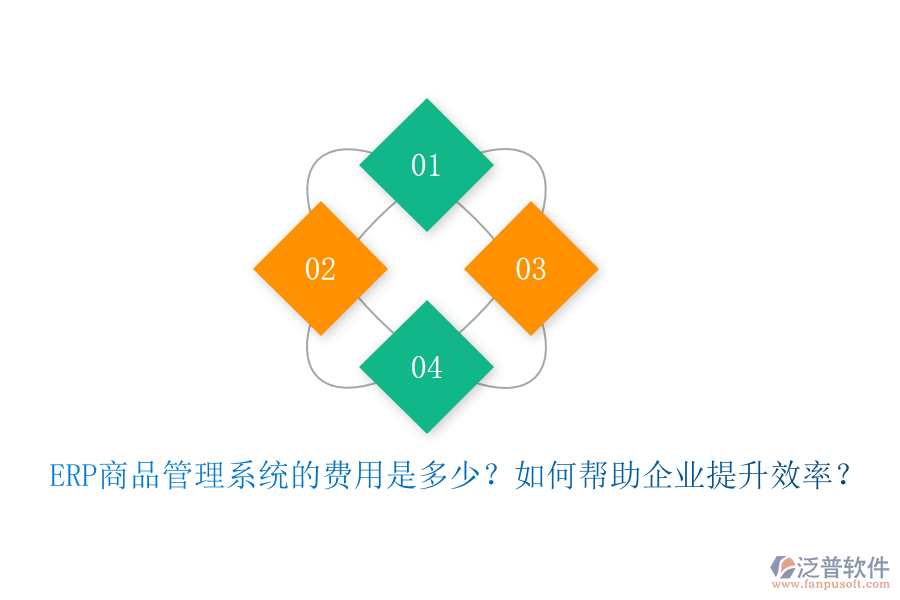 ERP商品管理系統(tǒng)的費(fèi)用是多少？如何幫助企業(yè)提升效率？