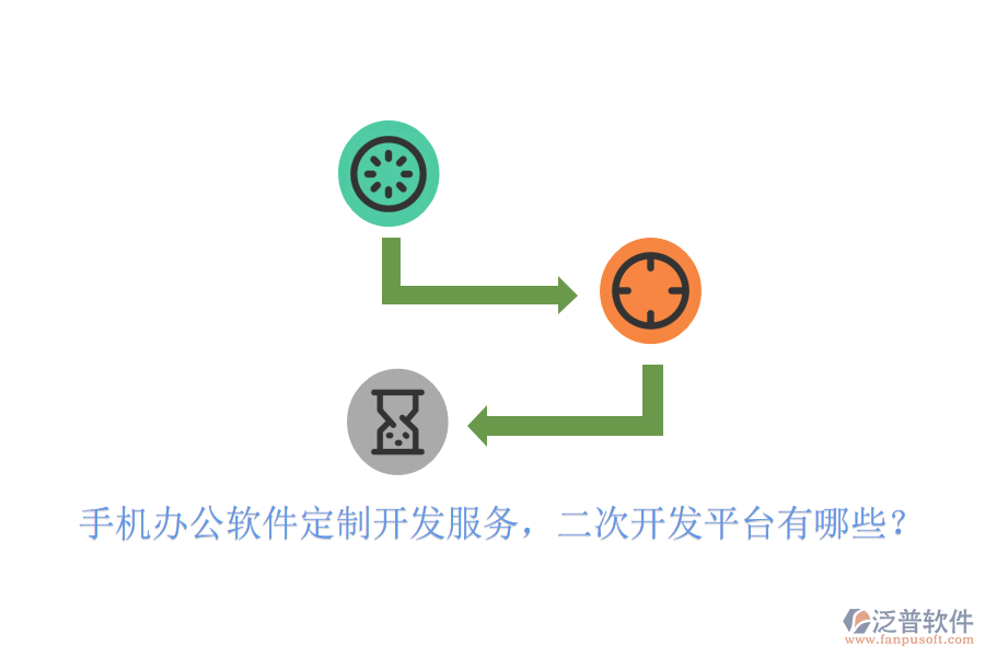  手機(jī)辦公軟件定制開發(fā)服務(wù)，二次開發(fā)平臺(tái)有哪些？