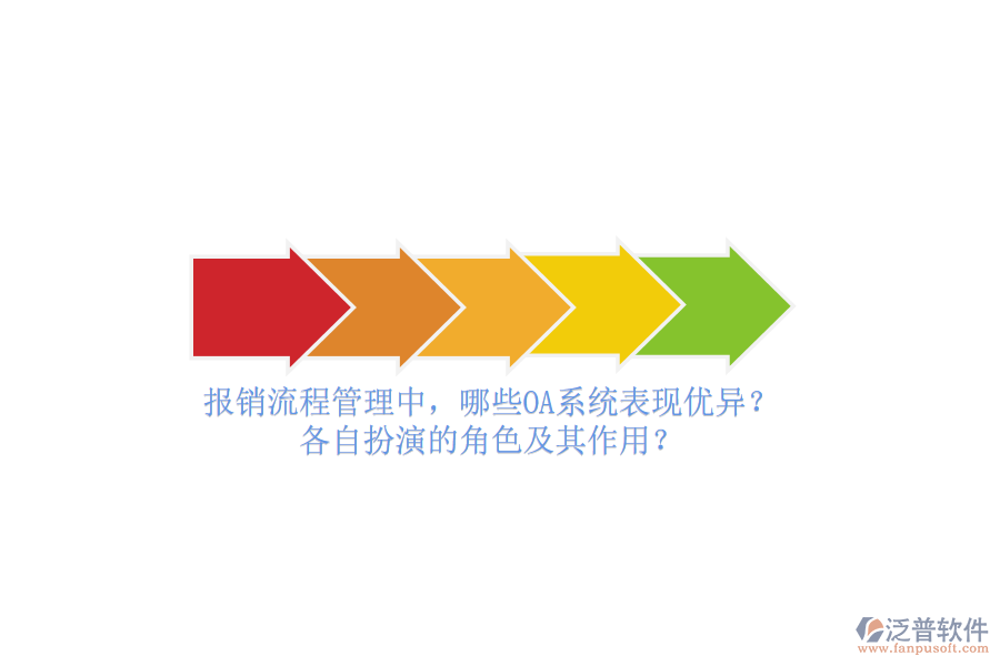 報(bào)銷流程管理中，哪些OA系統(tǒng)表現(xiàn)優(yōu)異？各自扮演的角色及其作用？