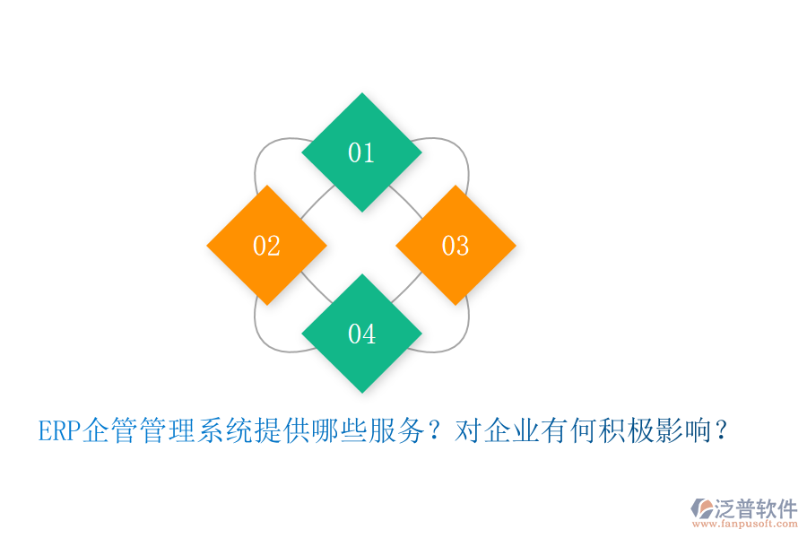 ERP企管管理系統(tǒng)提供哪些服務(wù)？對(duì)企業(yè)有何積極影響？
